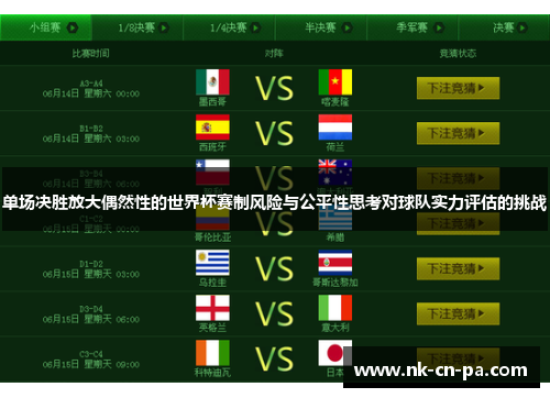 单场决胜放大偶然性的世界杯赛制风险与公平性思考对球队实力评估的挑战