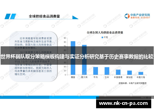 世界杯弱队取分策略模板构建与实证分析研究基于历史赛事数据的比较