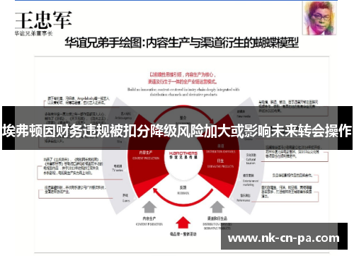 埃弗顿因财务违规被扣分降级风险加大或影响未来转会操作